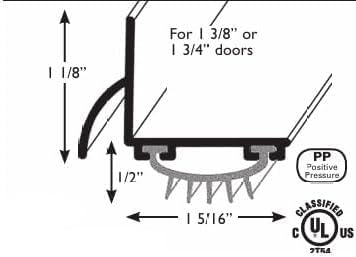 L-Shaped Heavy-Duty Aluminum Door Shoe with Drip Cap – Available in Multiple Sizes & Colors – Fits 1-3/8" or 1-3/4" Doors – Ideal for Commercial & Residential Use (Silver, 60") - color: Silver, size: 60 Inch