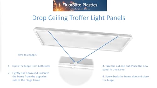 Fluorolite Plastics Clear Acrylic Prismatic fluorescent Lighting LED Panels 15 Pack Custom Size | 0.100" Thick Fluorescent Light Covers for Ceiling Lights, Classroom Light Covers for Drop Ceiling - size: CUSTOM SIZE