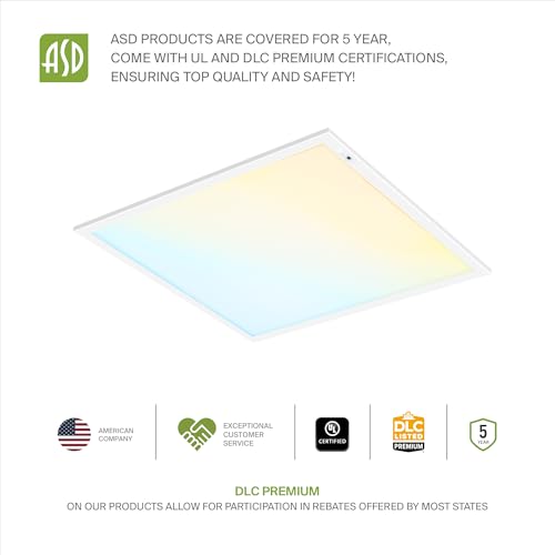 ASD 2x2 LED Flat Panel Light, Emergency Battery Backup UL DLC 2 Pack - color: 2x2, size: 2 Pack
