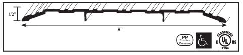 Aluminum Thresholds Extra Width 5"-6"-7"-8" Inch - Residential/Commercial use. Saddle/Handicap Easy Installing and Accessible/Fireproof Rated high-Quality (8"x36") - size: 8"x36"