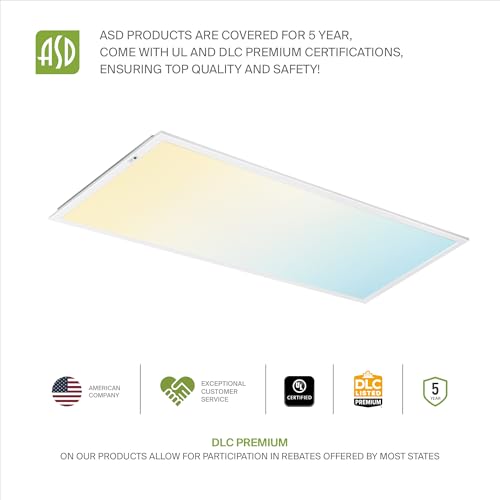 ASD 2x4 LED Flat Panel Light, Emergency Battery Backup UL DLC 2 Pack - color: 2x4, size: 2 Pack