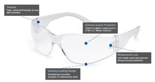 Gateway Safety 4680 UL-Certified StarLite Safety Glasses, Clear Lens, Clear Temple (Pack of 10) - color: Clear in/Out Mirror Lens/Clear Temple, size: 10-Pack