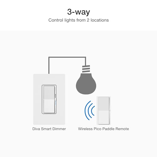 Lutron Caseta 3-Way Smart Dimmer Kit; Diva Dimmer & Paddle Wireless Remote - color: White, size: 1 Pack, style: Smart Dimmer 3-Way
