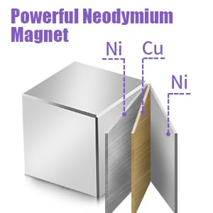 Neodymium Magnet Cube 1" (25 mm) – High-Strength Rare Earth Block for Engineering, Fabrication, Testing & Industrial Holding Tasks