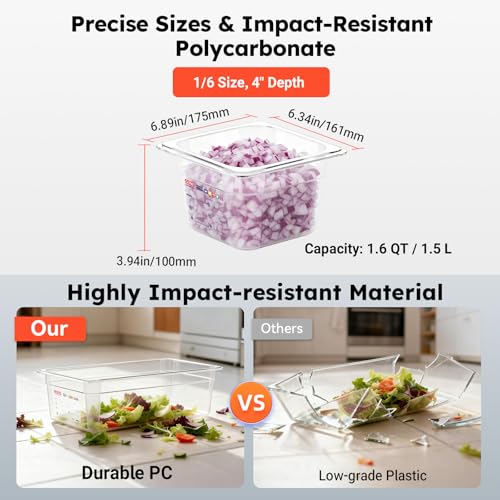 6-Pack 1/6 Size 4" Deep Polycarbonate Food Pans, NSF Commercial Clear Hotel Pan for Sauces, Condiments, Toppings & Small Prep, Food-Grade with Erasable Markers - color: 1/6 Size, size: 4" Deep