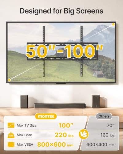 monTEK Heavy Duty Fixed TV Wall Mount for 50-100 Inch TVs up to 220 lb - size: 50-100" Fixed