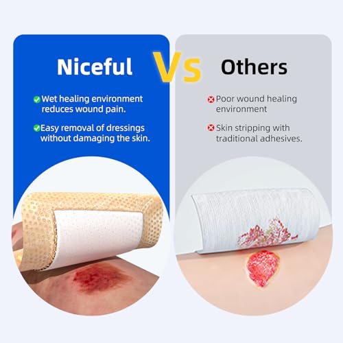 Niceful Ultra Soft Silicone Foam Dressing 2"x5" 10 Pcs, Hypoallergenic - size: 2"X5" 10PCS