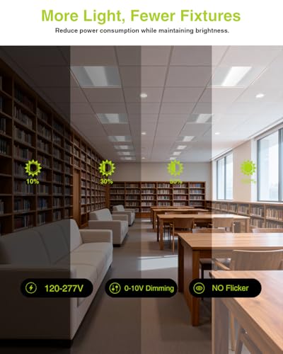 YXL 2x2 LED Troffer Light, 5CCT Switch LED Drop in Ceiling Light, 2-Pack - size: 2x2 FT-2Pack