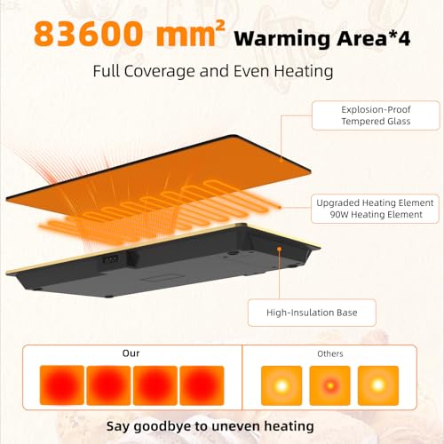 4-in-1 Detachable Electric Warming Tray, Expandable Buffet Server 33x15 Inch, 104-248°F with 24H Timer, Chafing Dishes & Food Warmers