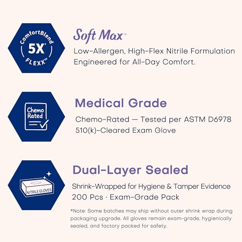Nitrile+ Supmedic Medical Soft Max Disposable Gloves Powder-Free Violet 200 - color: Medium (Blue Violet)