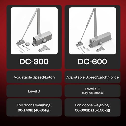 PrimeWare DC-300 Adjustable Automatic Door Closers for Home | Soft Close, No Slam | Residential and Commercial Door Closer | Level 3 | for Doors Weighing 90-140 lbs | Hydraulic Door Spring - Nickel - size: Level 3, style: Nickel