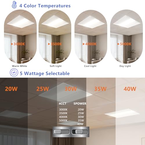 Dimi 2x2 LED Troffer Light,Selectable 4CCT,5200 LM,0-10V Dimmable,2Pack