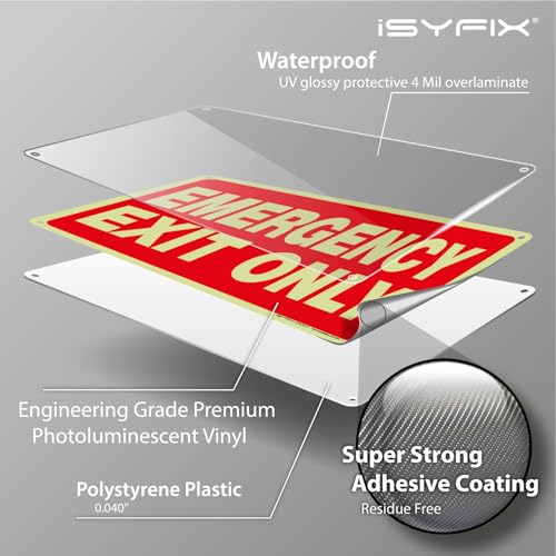 iSYFIX Emergency Exit Only Glow in the Dark Sign, 10x7 Inch, 6 Pack - size: 6 Pk 10x7, style: Plastic Glow