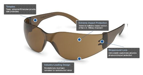 Gateway Safety 4680 UL-Certified StarLite Safety Glasses, Clear Lens, Clear Temple (Pack of 10) - color: Mocha Lens/Mocha Temple, size: 10-Pack