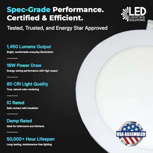 LED & Lighting Solutions 8" Dimmable Ultra Slim, Battery Powered recessed Lights, 18W 1450 Lumens, 80 CRI Selectable 2700K-6000K, 8 Inch Ceiling Light w/ 90 Min Battery Backup, ETL/IC/Damp Rated. - color: 5000K, size: 8"