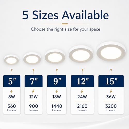 KSANA 12 Inch LED Flush Mount Ceiling Light, 5 CCT Selectable Ultra-Slim Round Flat Panel Light, Triac Dimmable 5%-100%, 24W 2160LM Ceiling Light Fixture for Kitchen, Bedroom, Hallway, Office - size: 12 Inch