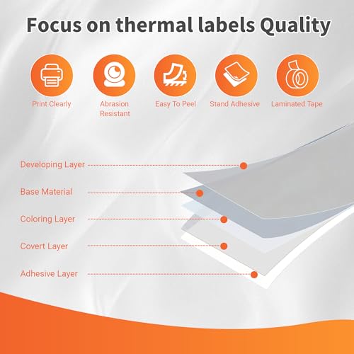 Premium 1744907 Labels | Compatible with DYMO LabelWriter 450/450 Turbo/4XL | 4" x 6" Direct Thermal Shipping Labels, 220 Labels/Roll, 6 Rolls (1320 Labels)