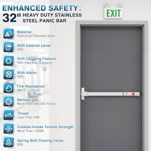 IRONWALLS 32" Alarm Panic Bar for Exit Doors 32"-48" Wide, Exterior Lever - color: Silver, size: 32 Inch