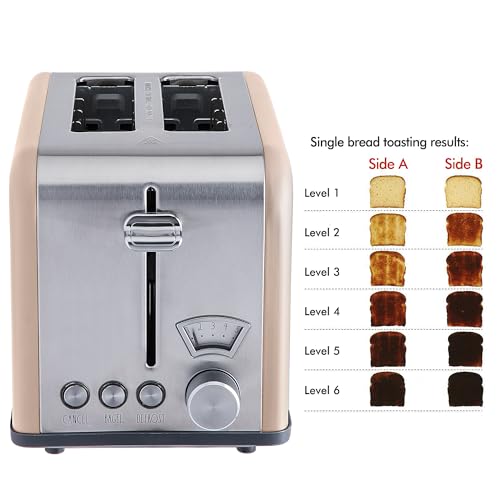 Rae Dunn Toaster, Stainless Steel 2 Slice Square Toaster, Wide Slot with 5 Browning Levels, with Bagel, Defrost and Cancel Options (Blush) - color: Blush