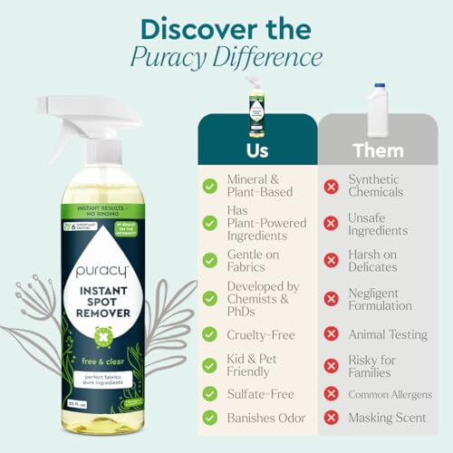 Puracy Laundry Stain Remover for Clothes Laundry - Carpet Stain Remover Carpet Spot Cleaner Couch Stain Remover - Clothes Spray, Free & Clear - Instant Spot Remover, 25 Fl Oz (Pack of 3) - size: 25 Fl Oz (Pack of 3)