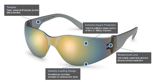Gateway Safety 4680 UL-Certified StarLite Safety Glasses, Clear Lens, Clear Temple (Pack of 10) - color: Red Mirror Lens/Gray Temple, size: 10-Pack