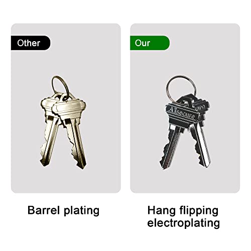 Brass Mortise Cylinder with SC Keyway, Thumbturn, and Keys. Commercial-Grade storefront Door Lock Cylinder for Aluminum Doors, Ideal for Shop Door Lock Replacements. Includes 1 Set in Silver Finish. - color: Silver, size: 1 Set, Random Keys