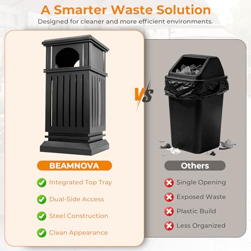 BEAMNOVA Commercial Outdoor Trash Can with Lid, Matte Black, 17.7 * 37.4 in - color: Matte Black, size: 17.7*17.7*37.4 in