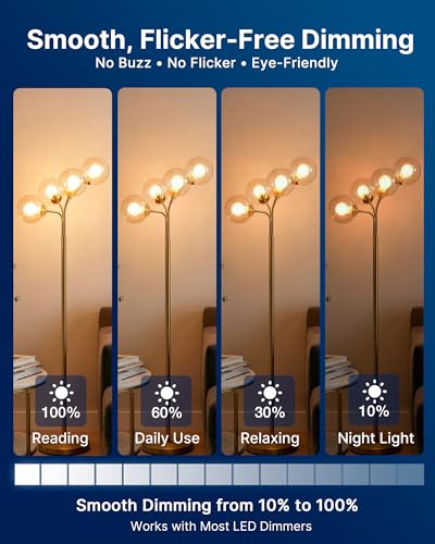 FLSNT A19 LED Bulbs, 7W 60W Equivalent Dimmable 2700K CRI90 E26 Base 8 Pack - color: Frosted 60w 2700k Soft White, size: 8 Count (Pack of 1)
