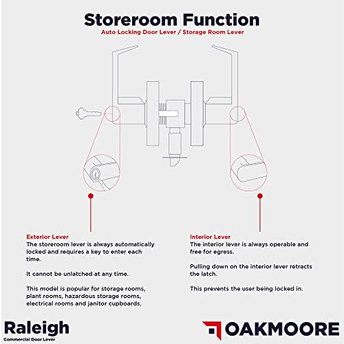 Heavy Duty Commercial Door Handle | Storeroom Lock Function | Grade 2 Commercial Door Locks, Keyed for Schools & Businesses | Storeroom Door Knob | Nickel Finish Lockset | C UL & ADA | ANSI A156.2 - size: Storeroom (Key/Storage Rooms)