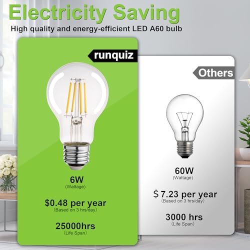 A19 Clear Led Bulbs, E26 Dimmable Edison Bulbs, 5000K Daylight Led Light Bulb, Cool White Edison Bulb, 6w Filament Bulb for Light Fixture 6pack/12Pack - color: Clear 5000k Daylight, size: 6W-6 Pack