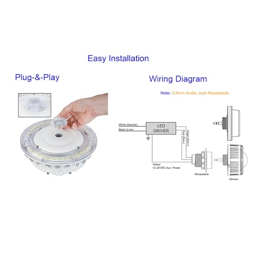 LED High Bay Plug in Microwave Motion Sensor, Occupancy Detector, Plug-and-Play Application for LED High Bay, Passive Infrared PIR Sensor, DC 12V 3.5MM Audio Jack, BI-Level, Model# ANT-5-4T, 2-Pack - style: Microwave Sensor ANT-5-4T /2-Pack