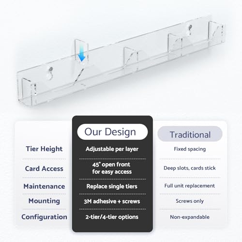 HIIMIEI Business Card Holder for Wall: Acrylic Gift Card Holder Wall Mount, 2 Pack Clear Hanging Rack Card Holder Display, Horizontal Multiple Business Card Holder Organizer for Office (8 Slots)