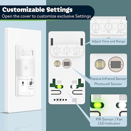 TOPGREENER Air Circulator Timer Switch with PIR Light Motion Sensor - color: White, size: Light&Fan Sensor Combo
