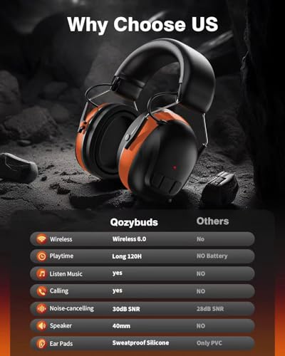 Qozybuds Gel Cushions Ear Muffs, Bluetooth 6.0 Hearing Protection Headphones with 1200mAh Battery, 120H Working Time, 30dB SNR, Larger Buttons for Easy Operation, Superior Stereo Sound Quality - color: Orange-black