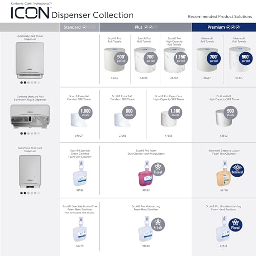 Kimberly-Clark Professional ICON Hard Roll Paper Towel Dispenser (53691) - color: Silver