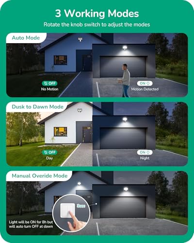 EDISHINE 180° Motion Sensor, Adjustable Time/Range to 60FT, 3 Modes, White - color: White