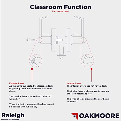 OAKMOORE Premium Commercial Door Handle Grade 2 (Classroom) Heavy Duty Lockset Keyed – Schools Offices Industrial Standard – Grade 2 UL CUL and ADA – Nickel Chrome Finish – ANSI A156.2 - size: Classroom (Key/Schools)