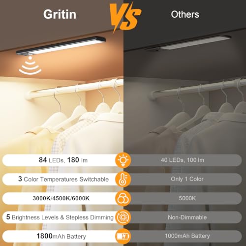 Gritin 10.2inch Under Cabinet Lighting Rechargeable 2 Pack - color: Black, size: 10.2 inch
