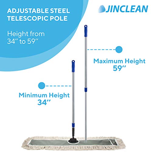 2 Pack of 36 Cotton Refills for Industrial Class Floor Dust mop Series Can be fit with Others (2 Pack of 36 Cotton Refill) - size: 36 Inch (Pack of 2)