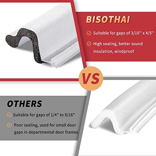 19.7 Feet Long Reach Door Weather Stripping Door Seal Strip, New Upgraded V-Shaped Replacement Kerf Weather Stripping for Door Frame Door Insulation, Easy Cut to Size(White) - color: White, size: 19.7 Ft
