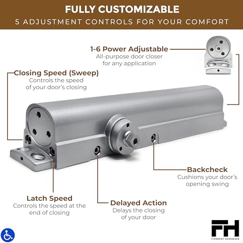 Finsbury Commercial Door Closer Automatic Heavy Duty High Traffic Adjustable ANSI/BHMA Grade 1, UL Listed ADA Compliant Hydraulic Backcheck Delayed Action Latch Speed 1-6 Power (Aluminum) - color: Aluminum