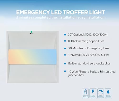 2x2 FT Center Basket LED Troffer Panel Light with Build-in Emergency Backup Battery, 40W-3000K/4000K/5000K, 0-10V Dimmable, 5200 Lumens, LED Drop Ceiling Light, 100-277V, DLC and UL Listed(2 Pack)