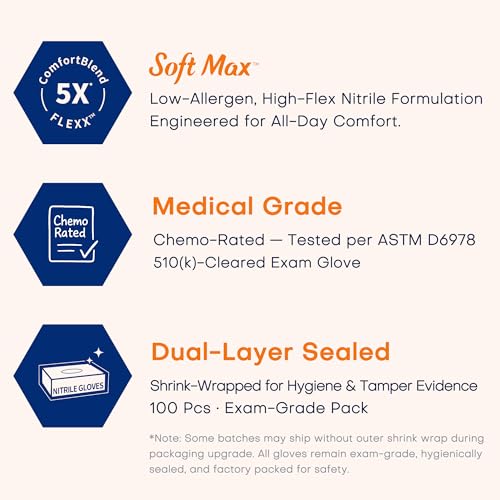 Supmedic Medical Soft Max Nitrile Exam Gloves Powder-Free Disposable 100 Ct - color: Blue (X-large)