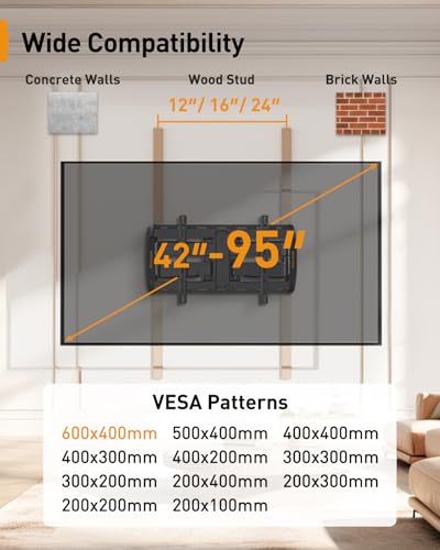Perlegear Full Motion Sliding TV Wall Mount for 42–95 inch TVs - size: Fits 42-95" TVs / Max 24" Wood Stud