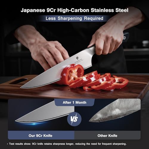 10 PCS Japanese Kitchen Knife Set, Dishwasher Safe - color: 10PCS Knife Set