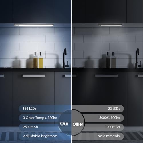 14.7inch Under Cabinet Lighting with 3 Color Temps, 2 Pack Rechargeable Motion Sensor Light Indoor, 5 Levels Dimmable Magnetic Closet Lights, Wireless Under Counter Lights for Kitchen, Stairs - color: 3 Color Light, size: 14.7inch