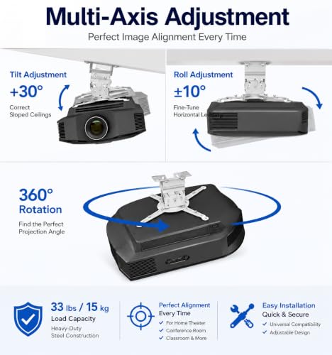 Low Profile Projector Ceiling Mount, 33lb Max, Universal, 4.7" - color: White, size: 3.35inch