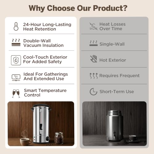 50 Cup 8L Stainless Steel Commercial Coffee Urn and Hot Water urn