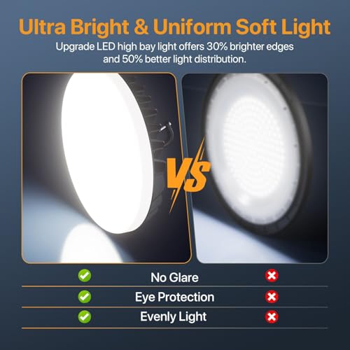Smart 150W UFO LED High Bay Lights: with Multi-Function Remote
