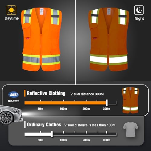 ProtectX High Visibility ANSI Class 2 Safety Vest with 7 Pockets - color: Orange, size: 4X-Large